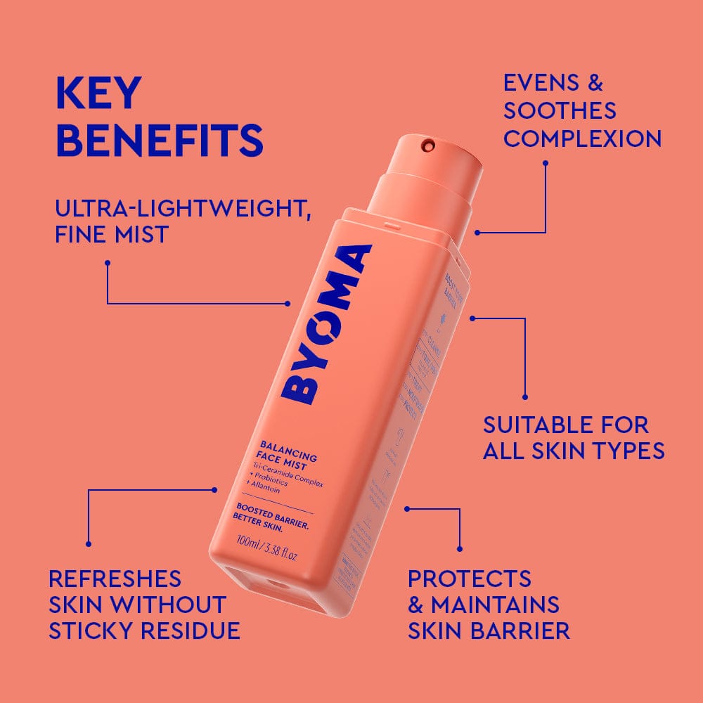 Summer Skin Routine SPF 50